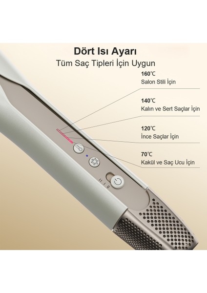 Hyperstrait 3’ü 1 Arada Saç Düzleştirici&kurutucu &FIRÇA–100 Milyon Plazmalı Saç Bakım Tarağı ile Kurutma ve Düzleştirme,hızlı Isınma 4 Isı Ayarı,akıllı Otomatik Kapanma Gold