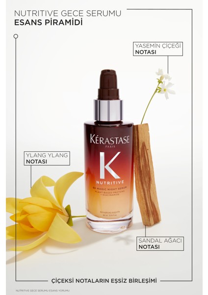 Nutritive 8h Yoğun Besleyici Gece Saç Serumu 90 ml indirimleri