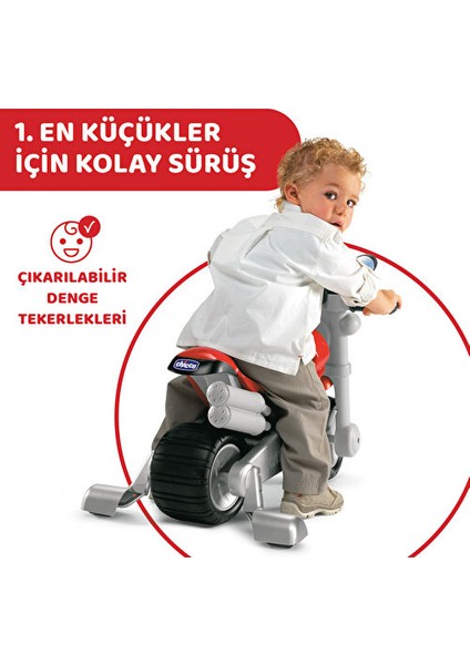 Ducatı Motor modelleri
