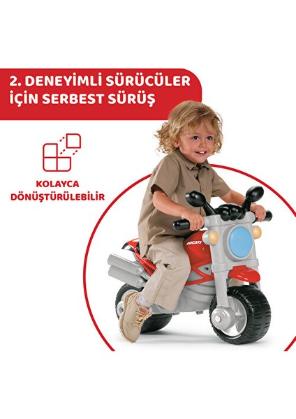 Ducatı Motor fırsatları