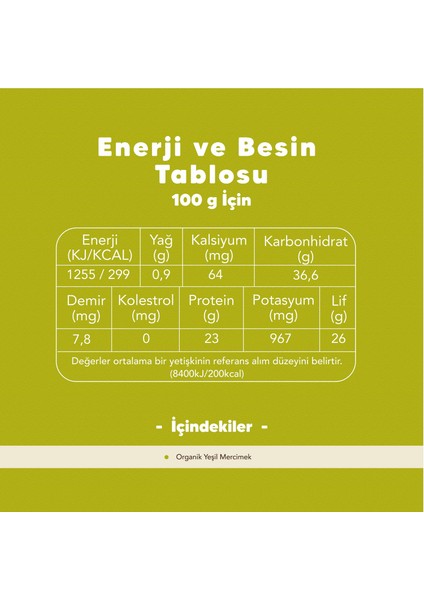Yeşil Mercimek 1000 gr fiyatları