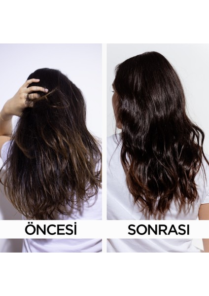 Genesis Saç Dökülmesini Önleyici Saç Serumu 90 ml fırsatları
