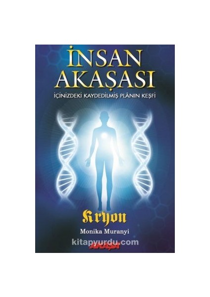 Insan Akaşası Içinizdeki Kaydedilmiş Planın Keşfi