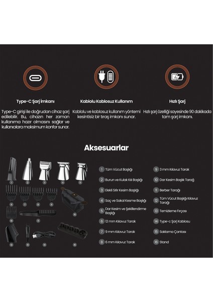 RPG7500 Groom Expert Islak & Kuru 15'i 1 Arada Tıraş Makinesi fırsatları