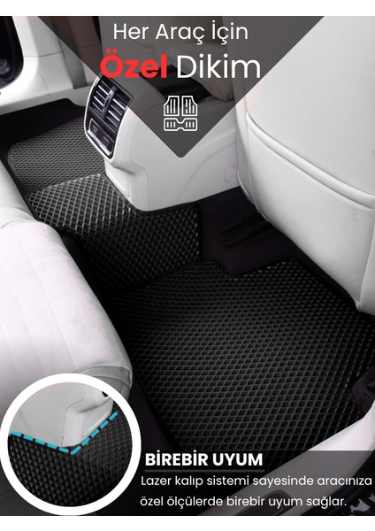 BMW-X6-E71-(2008-2014) Için Eva Iç Paspas Takımı (Metal Topukluk Dahil) indirimleri