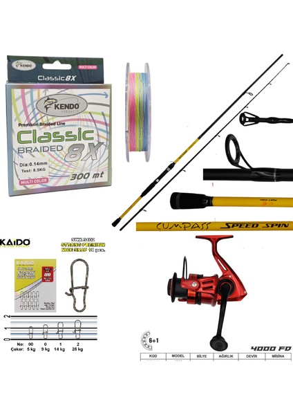 Atçek Spin Olta Hazır Set 1