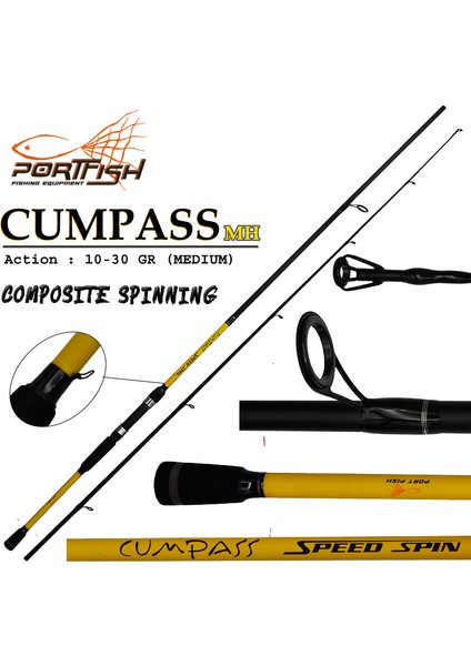 Atçek Spin Olta Hazır Set 1 modelleri