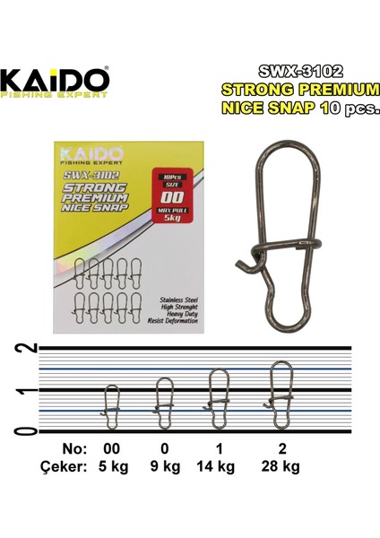 Atçek Spin Olta Hazır Set 1 indirimleri