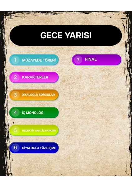 Üçlü Paket Premium 2026 Dedektif Kara #2-3-4 fırsatları