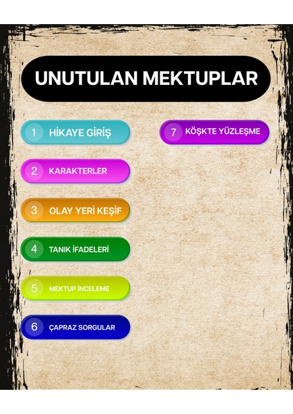 Premium 2026 Dedektif Kara Unutulan Mektuplar #3 fiyatları