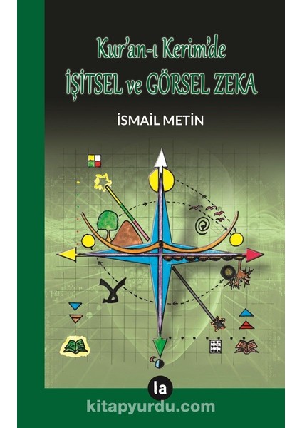 Kur'an-I Kerim'de Işitsel ve Görsel Zeka