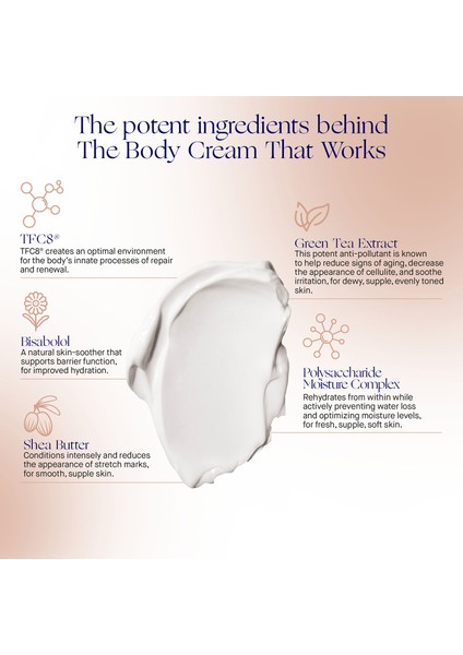 The Body Cream 200 ml indirimleri