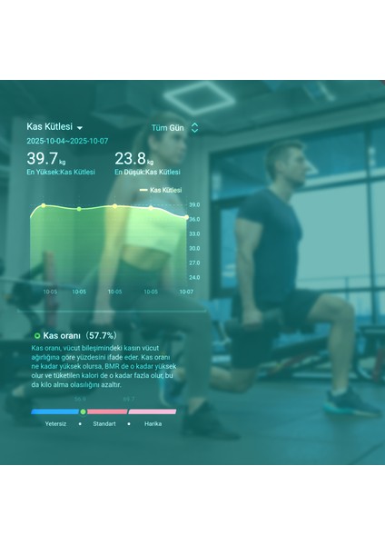 Segmental Elite | 8 Elektrotlu Bölgesel Vücut Analizi | Yağ Kas Ölçümü Akıllı Tartı | Wi-Fi, 3.5" TFT, Type-C indirimleri