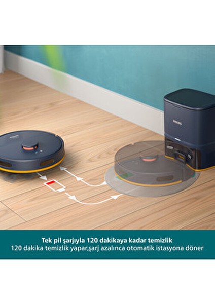 2000 Serisi Robot Süpürge, Islak ve Kuru Temizlik, Otomatik Boşaltma, Lacivert, XU2100/15