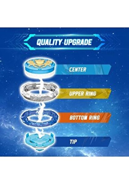 Infinity Nado Güç Paketi Fırtına Kanatları - Kılıç Fırlatıcı ve Metal Topaç (4 Farklı Mod) fırsatları