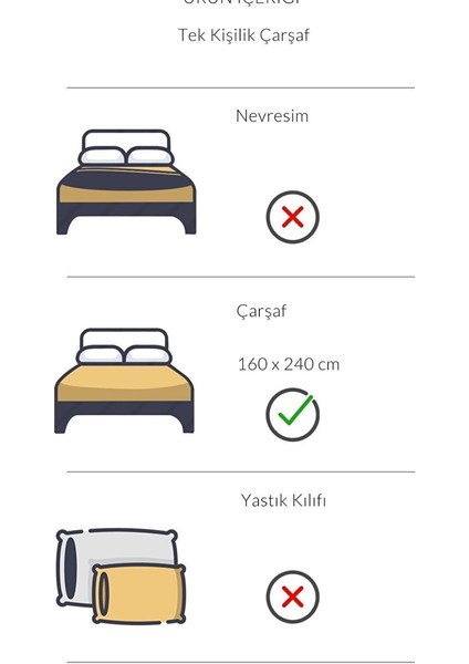 Varol Ikaros Serisi Tek Kişilik Otel Çarşafı 160X240 57 Tel modelleri