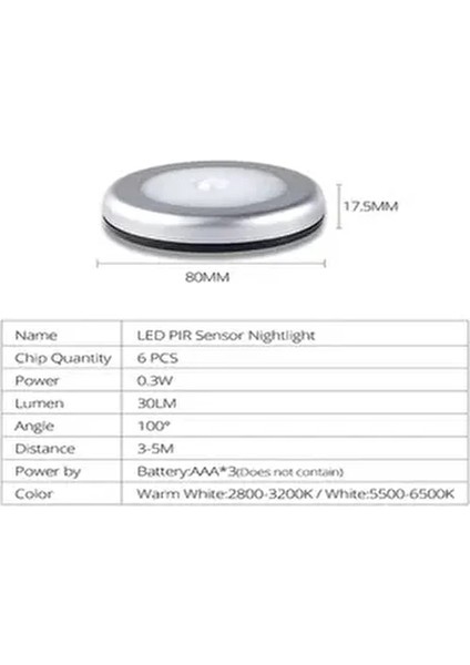 Pilli Akıllı Hareket Sensörlü LED Gece Lambası Deprem Lambası Dolap Koridor Merdiven Işığı fiyatları