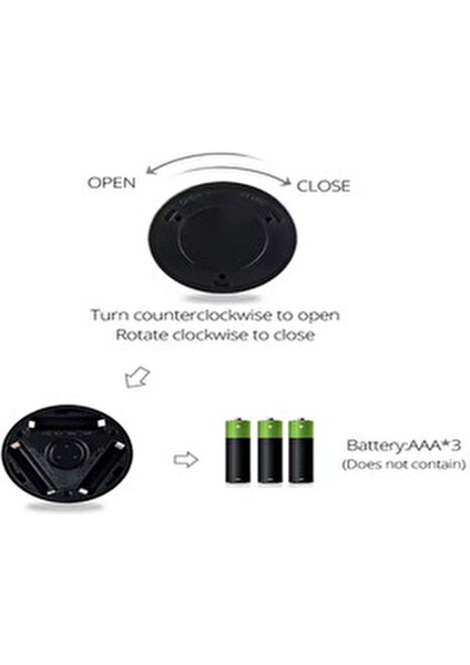 Pilli Akıllı Hareket Sensörlü LED Gece Lambası Deprem Lambası Dolap Koridor Merdiven Işığı fırsatları