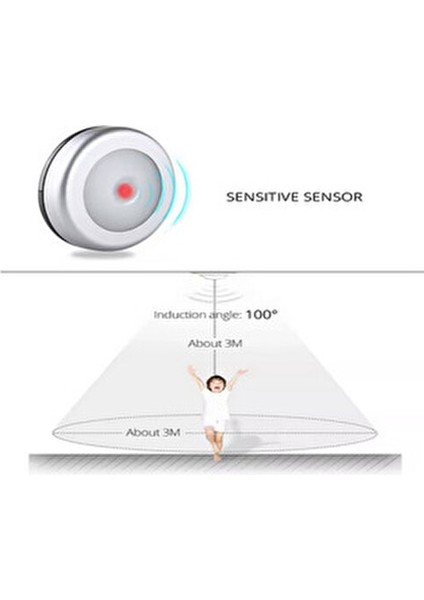 Pilli Akıllı Hareket Sensörlü LED Gece Lambası Deprem Lambası Dolap Koridor Merdiven Işığı indirimleri