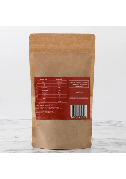 Siyez Çeşnili Kraker- 75 G fiyatları