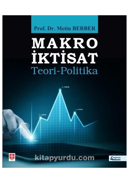 Makro Iktisat Teori-Politika