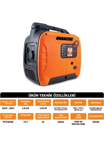 Taşınabilir Profesyonel Sessiz Jeneratör 1.8kw 220V-50Hz 5l Yakıt Haznesi