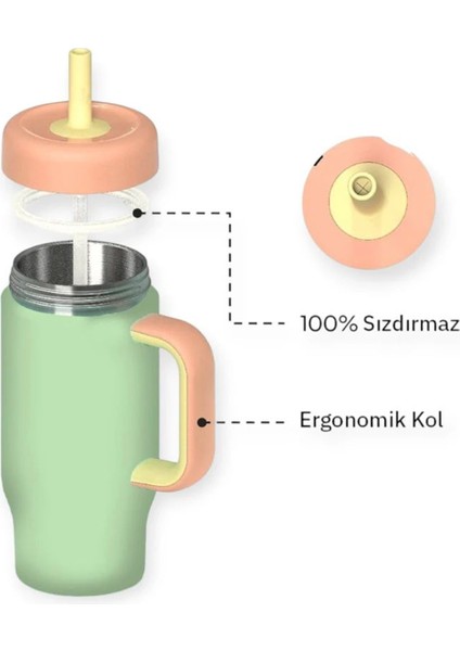 Handlehug Turuncu Çelik Çocuk Tumbler 550 ml modelleri