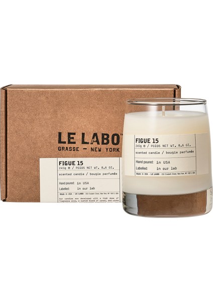 Figue 15 - Klasik Mum fiyatları