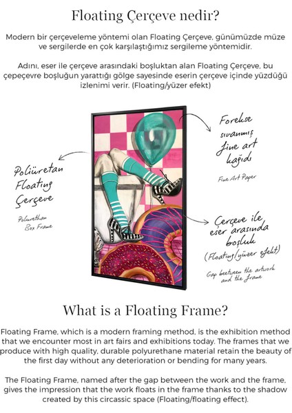 Party By Esra Meral Floating Çerçeveli Tablo indirimleri