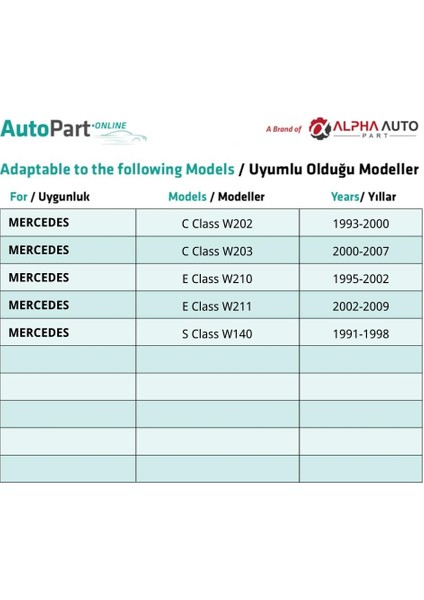 Mercedes S Sınıf (W140) Için Sunroof Güneşlik El Tutamağı -Siyah indirimleri