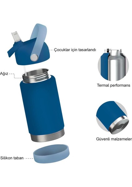 Flipsip Fairy Sparkle Çelik Çocuk Suluk Matara 360 ml fırsatları