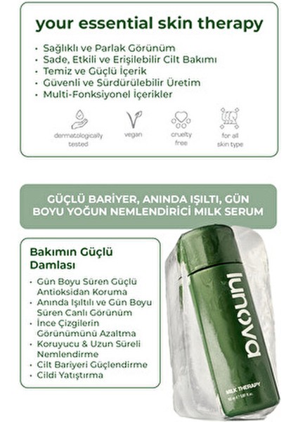 Milk Therapy Serum 150 ml | Yoğun Nem, Bariyer Güçlendirme, Spf ve Makyaj Bazı Serum fiyatları