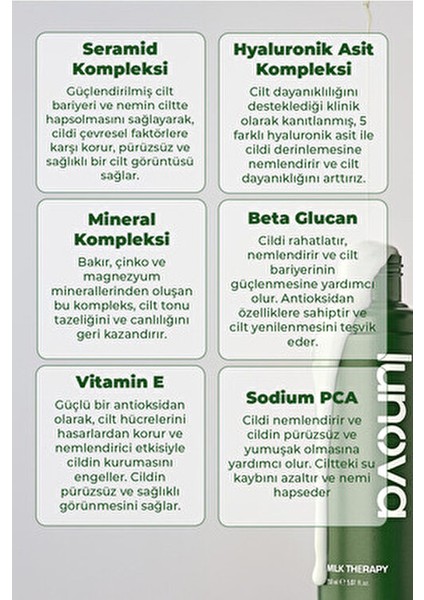 Milk Therapy Serum 150 ml | Yoğun Nem, Bariyer Güçlendirme, Spf ve Makyaj Bazı Serum indirimleri