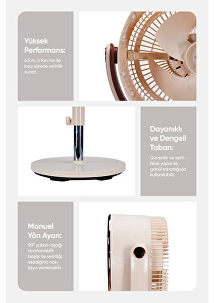 Ayaklı Vantilatör 3 Kademe Hız Ayarlı Kumandalı FR-F25R Venturi modelleri