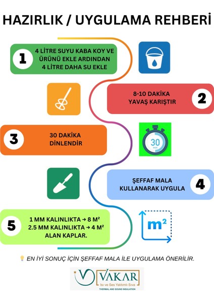 Canlı Sıva | Ipek Sıva | Dekoratif Sıva | Eco-41 Gül Kurusu 1/2 PAKET modelleri