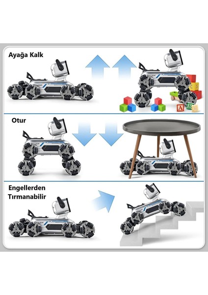 Uzaktan Kumandalı Bilek Kontrollü 8 Tekerli Akrobat Wall-E Benzeri Oyuncak Robot Köpek Araba 25 Cm.