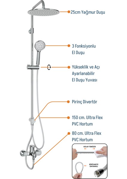 Lido Rain Duş Sistemi + Lento Banyo Bataryası 2 Parça Set – Parlak Krom fırsatları