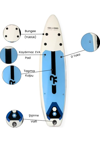 Cawooo Sup Şişme Sörf Tahtası Stand Up Paddle Board 80*320*15 cm Açık Mavi modelleri