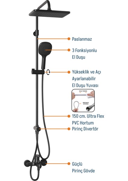 Mode S Rain Duş Sistemi + Lento Banyo Bataryası 2 Parça Set – Mat Siyah fırsatları