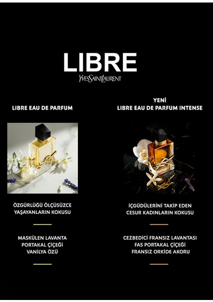 Libre Eau De Parfum Intense 90ML