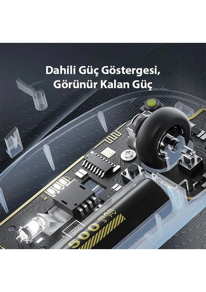 Inphic X5 Kablosuz Fare Şarj Edilebilir Sessiz Kullanım 2.4g Transparan USB MOUSE-(1903) fiyatları