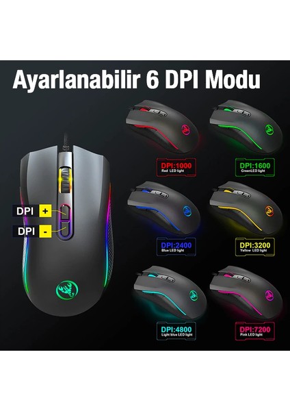 Hxsj A869 7200DPI Ayarlanabilir Rgb Işık Gaming Oyuncu MOUSE-(1903) modelleri