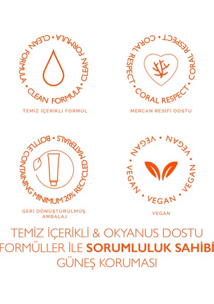 Sun Sensitive Milky Spray For Kids SPF50+ 150ML fırsatları