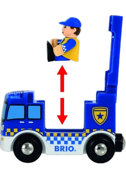 Brio Polis Merkezi modelleri