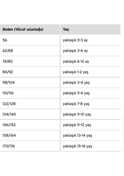 Termal Çocuk Içlik - Thermoform - Antrasit fiyatları