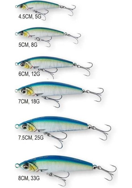 Savage Gear Gravity Pencil 6 cm 12 gr Sahte Balık Sayoris Php modelleri