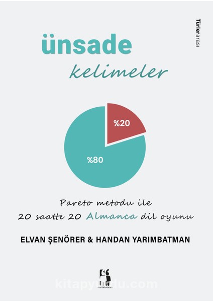 Ünsade Kelimeler (Türkçe-Almanca)