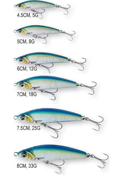 Savage Gear Gravity Pencil 5 cm 8 gr Sahte Balık Ghost Sardine modelleri