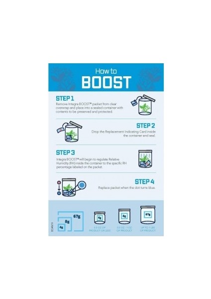 %62 67GR Puro Nemlendirici INT001 fırsatları