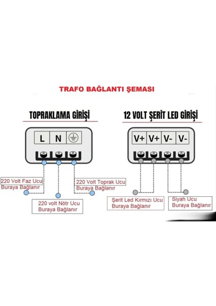 Çok Kaliteli, Alüminyum Gövde 12V, 360W 33A Super Slım Trafo, 360W LED Driver 25 cm Trafo indirimleri